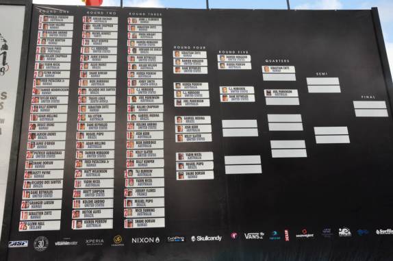 Tabela do torneio de Pipeline, com brasileiros presentes, em Oahu, no Havaí. Também aparece um tal de Kelly Slater...